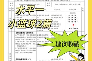 青少年篮球后卫的心理建设技巧:打造冠军心态